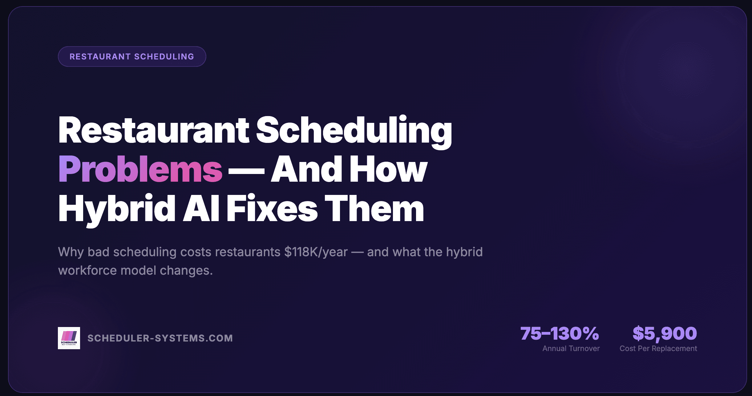 Restaurant Scheduling Problems: How Hybrid AI Shifts Are Changing Everything